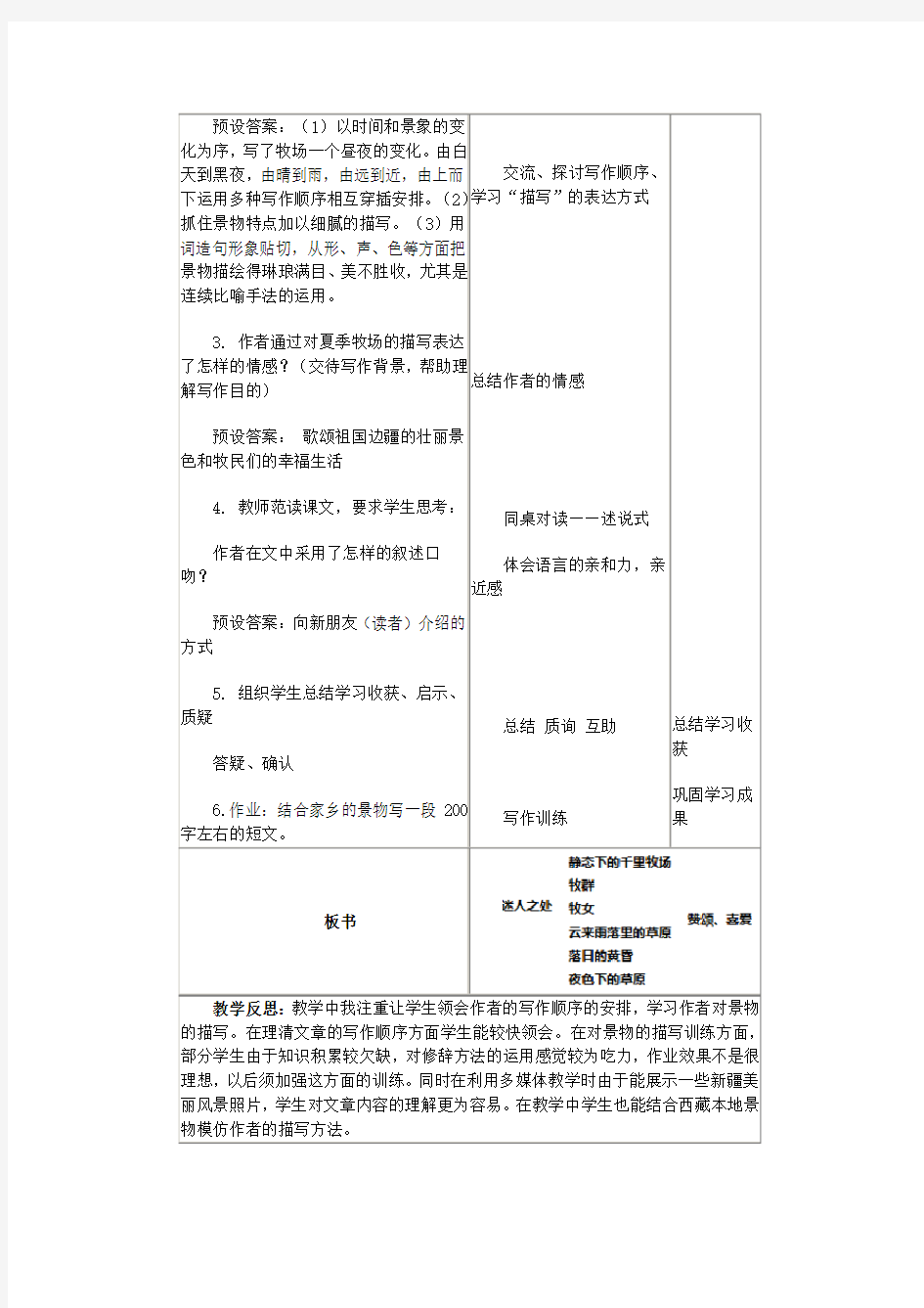 《迷人的夏季牧场》教学设计与反思