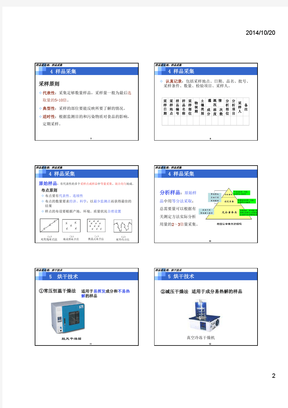 1-样品前处理