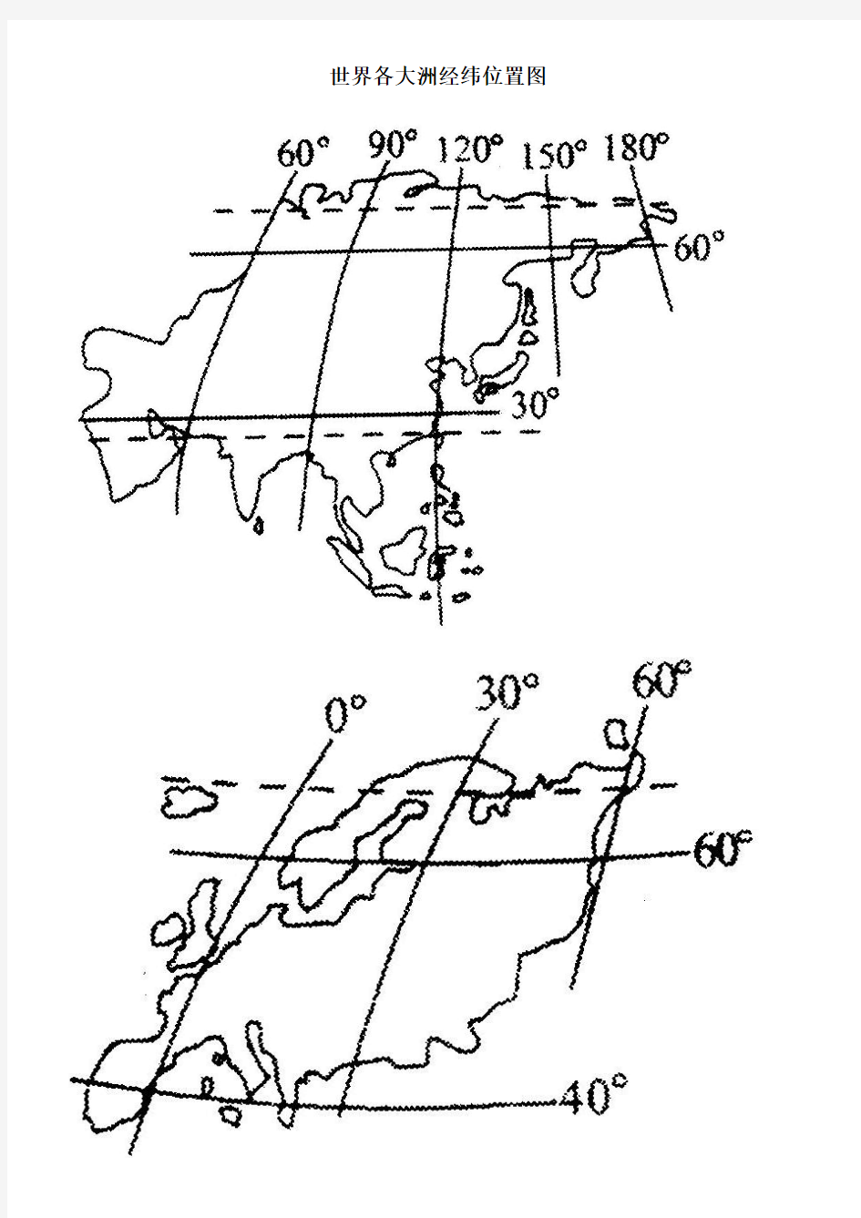 世界各大洲经纬位置图