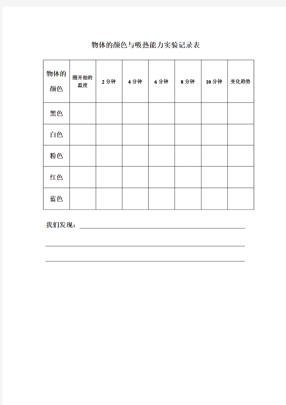 物体的颜色与吸热能力实验记录表