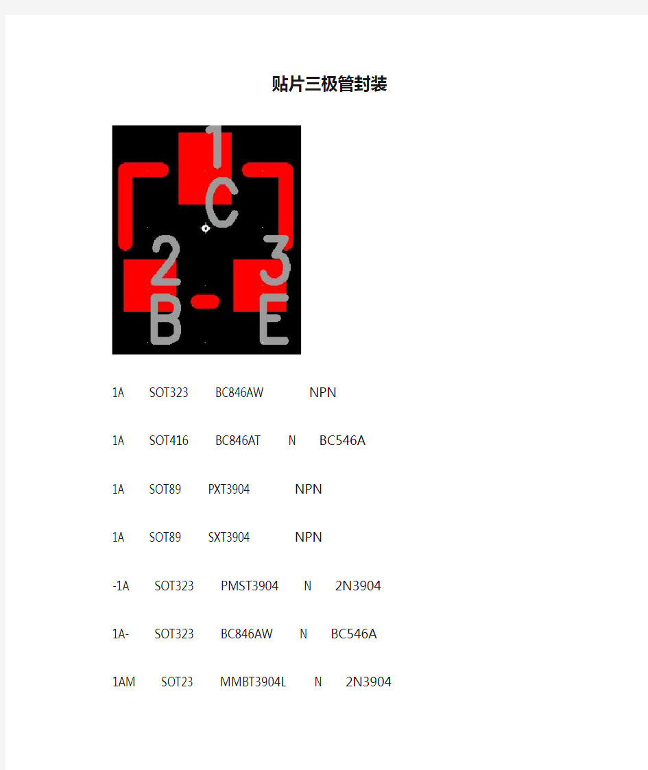 贴片三极管封装形式