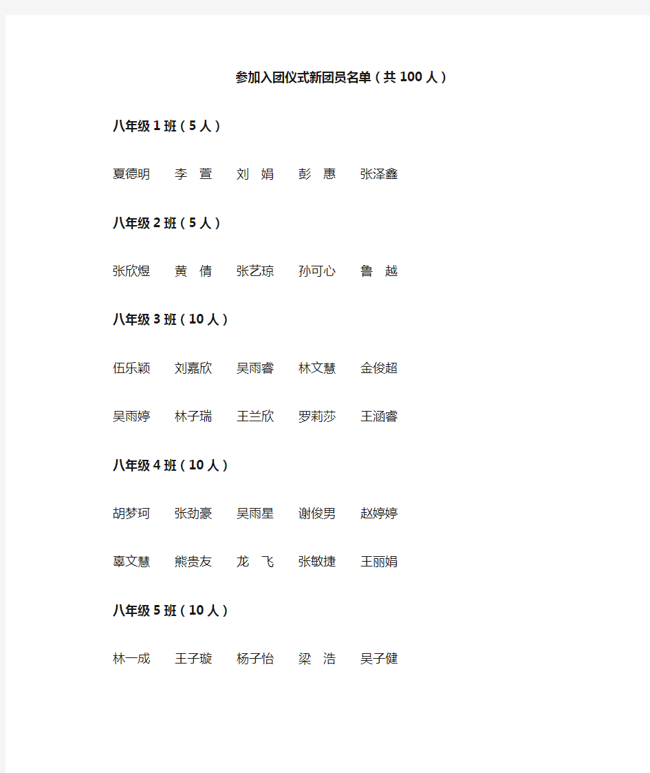 参加入团仪式新团员名单