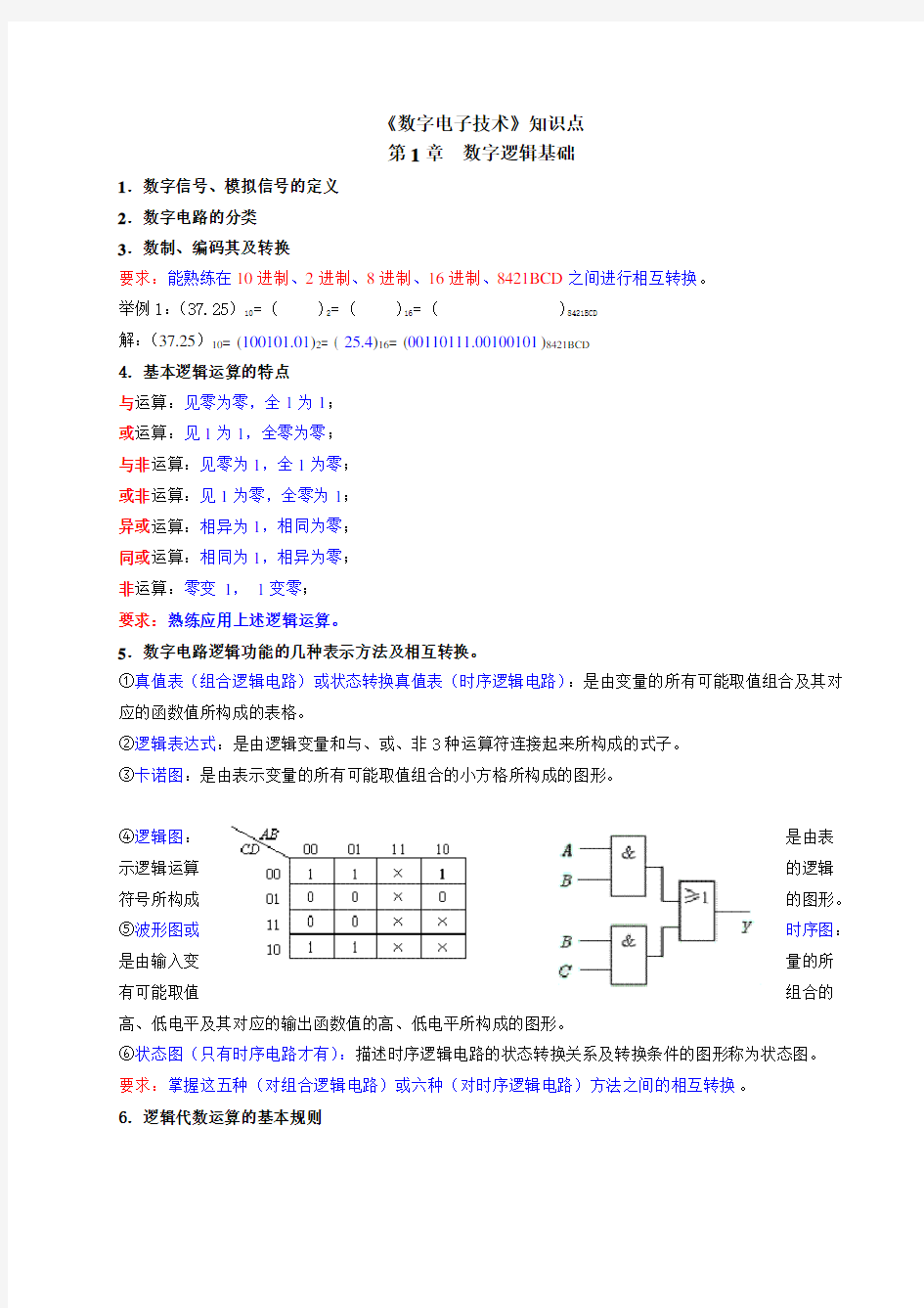 《数字电子技术》知识点