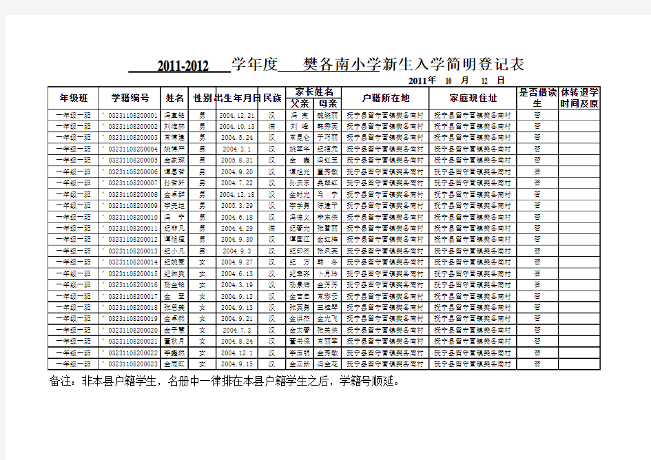 2011-2012新生入学简明登记表