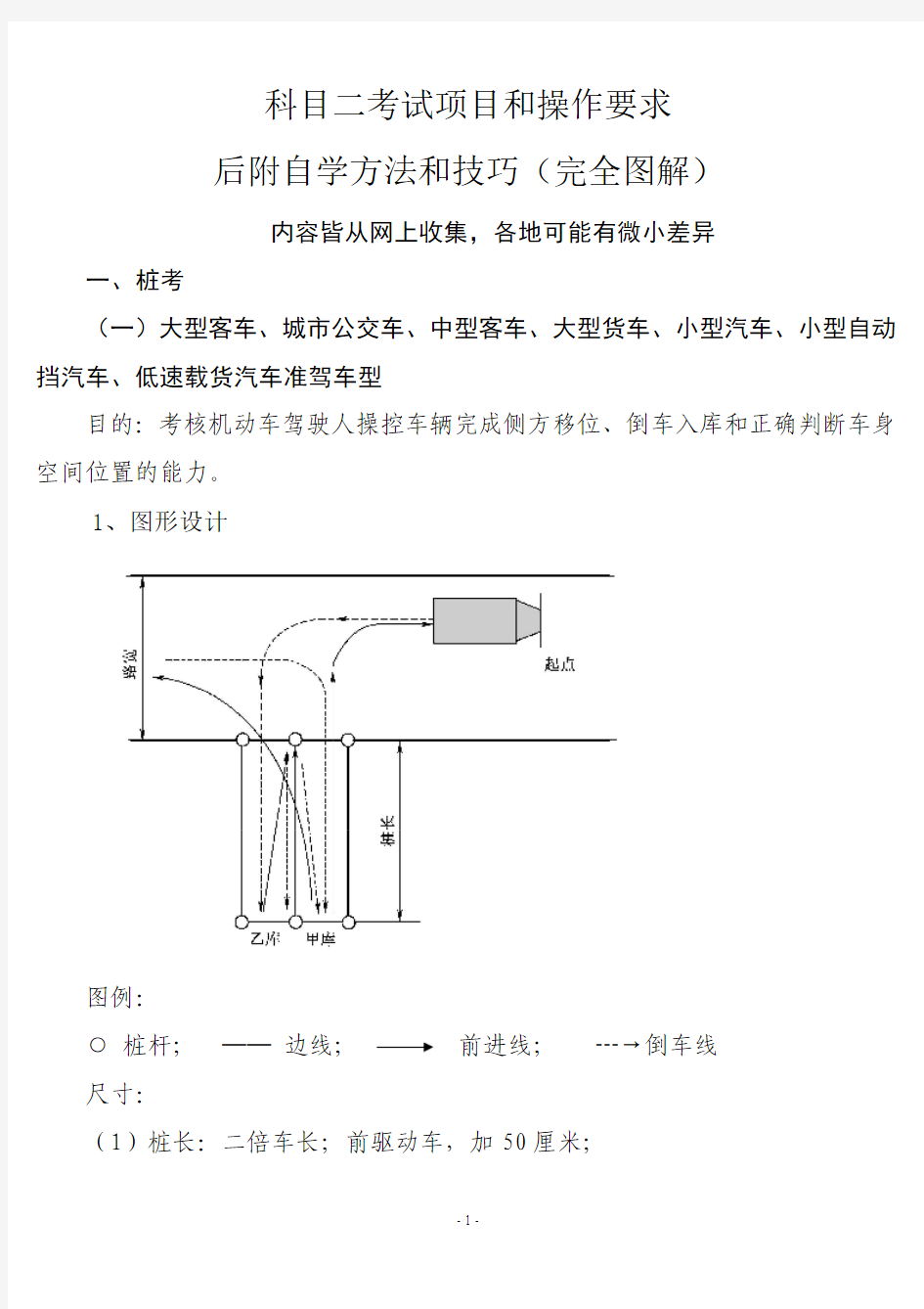 自学驾驶、驾驶技巧完全图解、驾校考试技巧