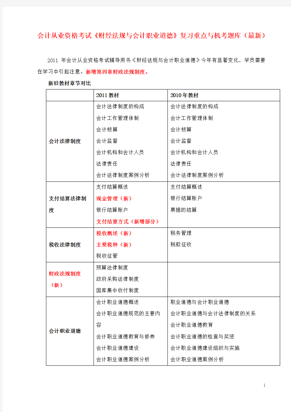 会计从业资格考试《财经法规与会计职业道德》复习重点与机考题库(最新版)1