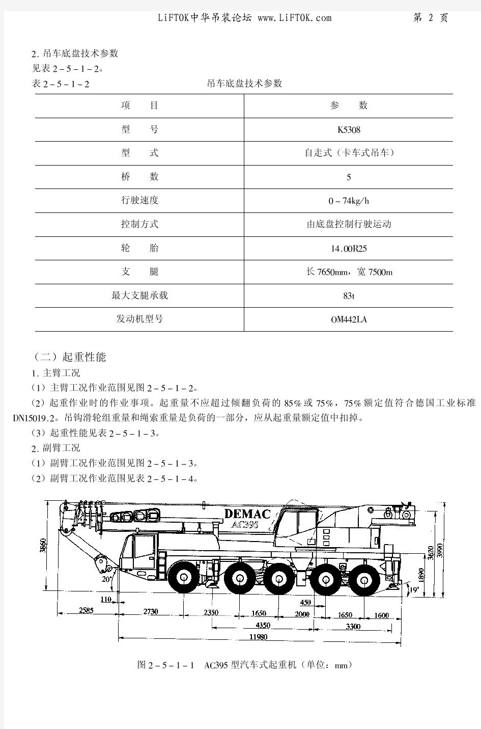 DEMAG-AC395型120吨汽车起重机性能-中文