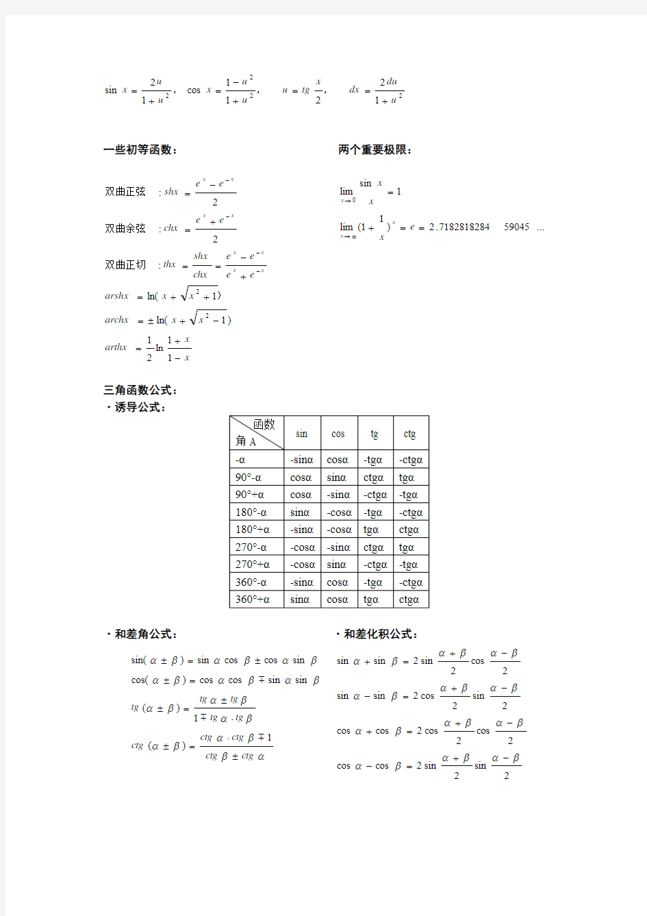 高等数学常用公式 上海大学