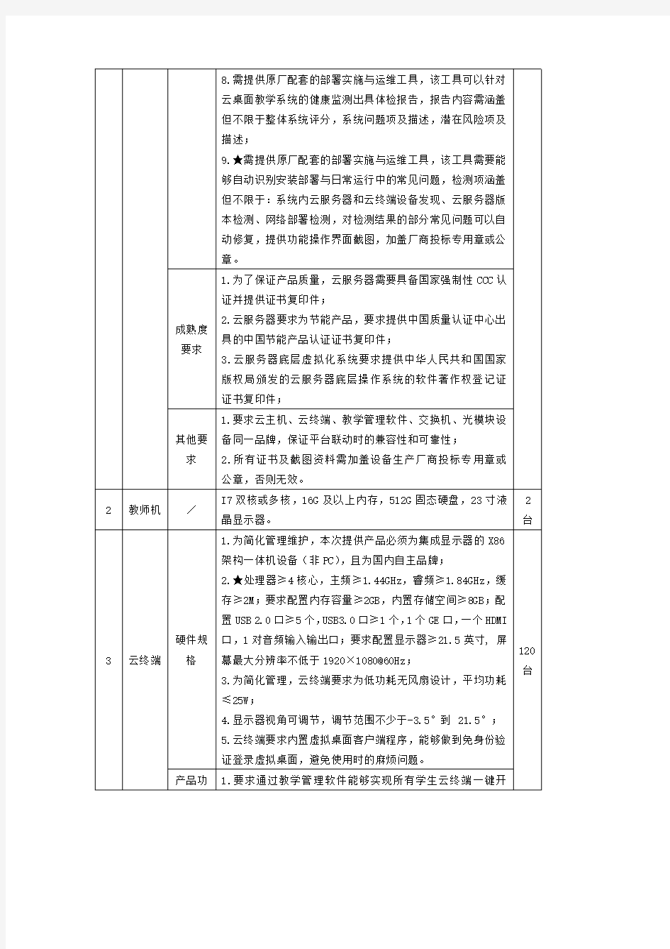 指标项参数要求