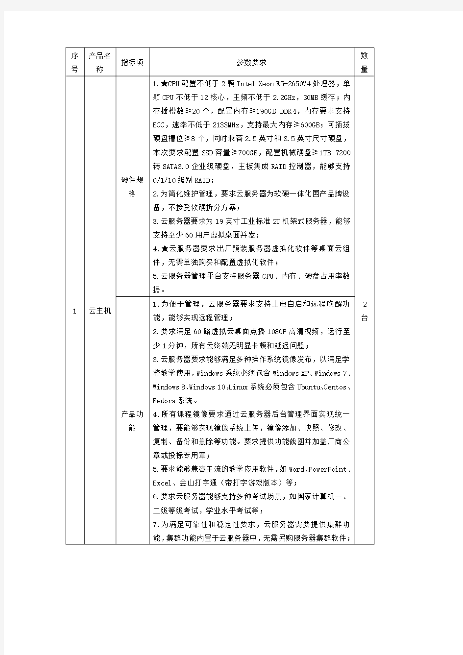 指标项参数要求