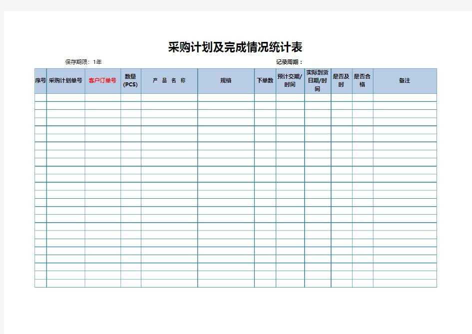 采购计划及完成情况统计表