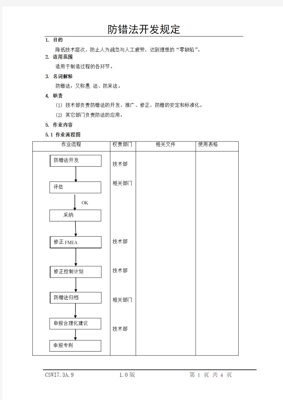 防错技术管理规定