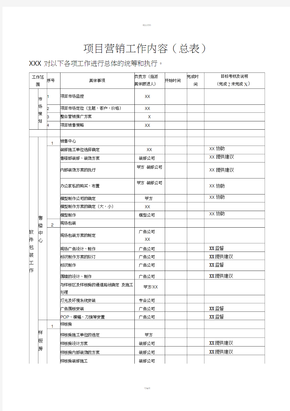 项目营销工作内容(总表)