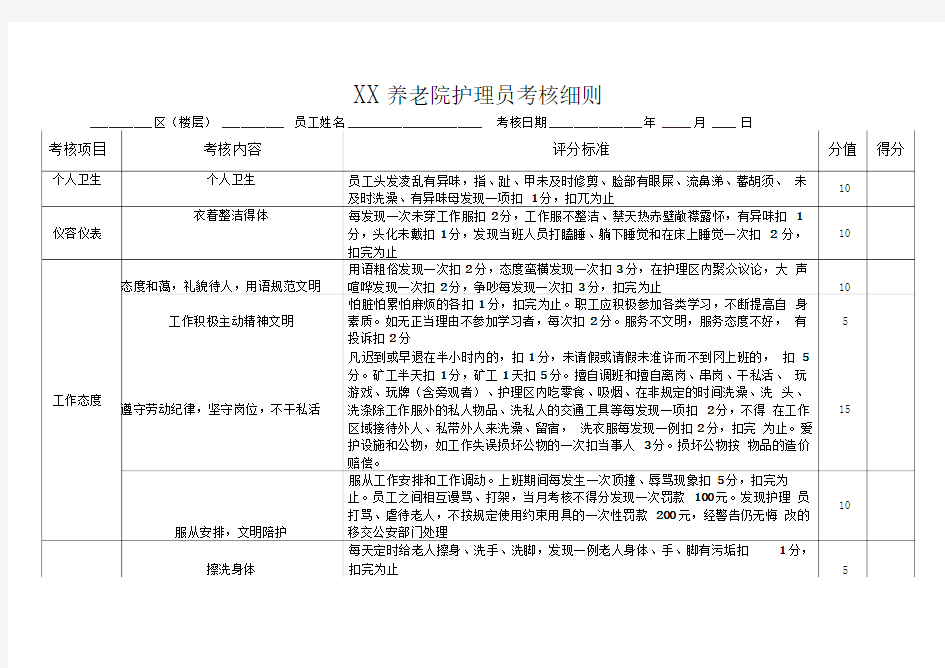 养老院护理员考核细则