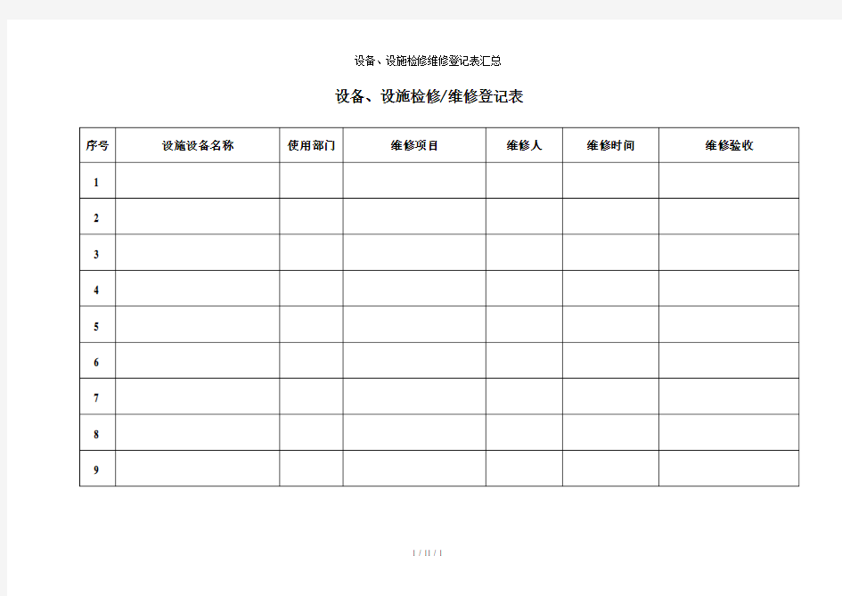 设备、设施检修维修登记表汇总