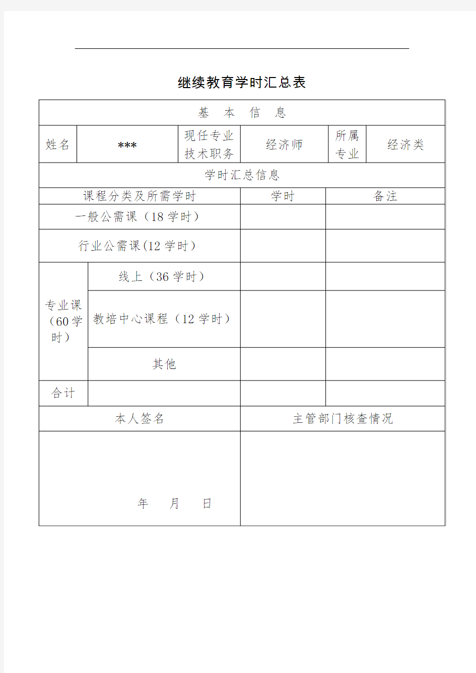 职称继续教育学时汇总表