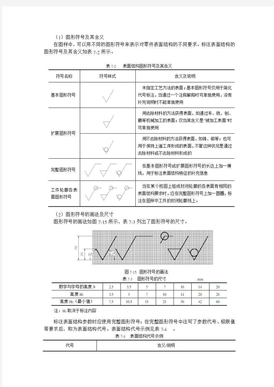 表面粗糙度新国标