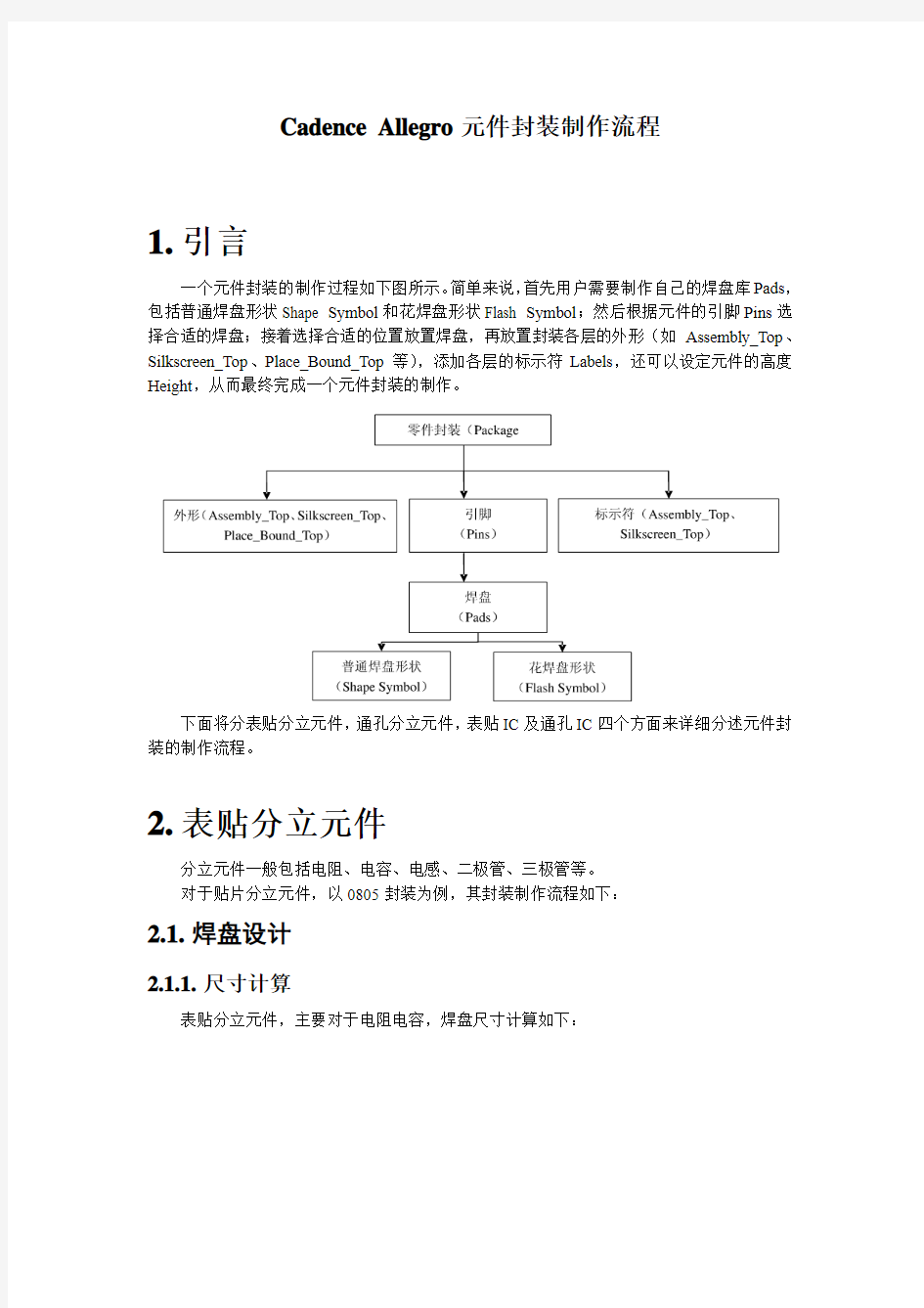 Cadence_Allegro元件封装制作流程(含实例)..