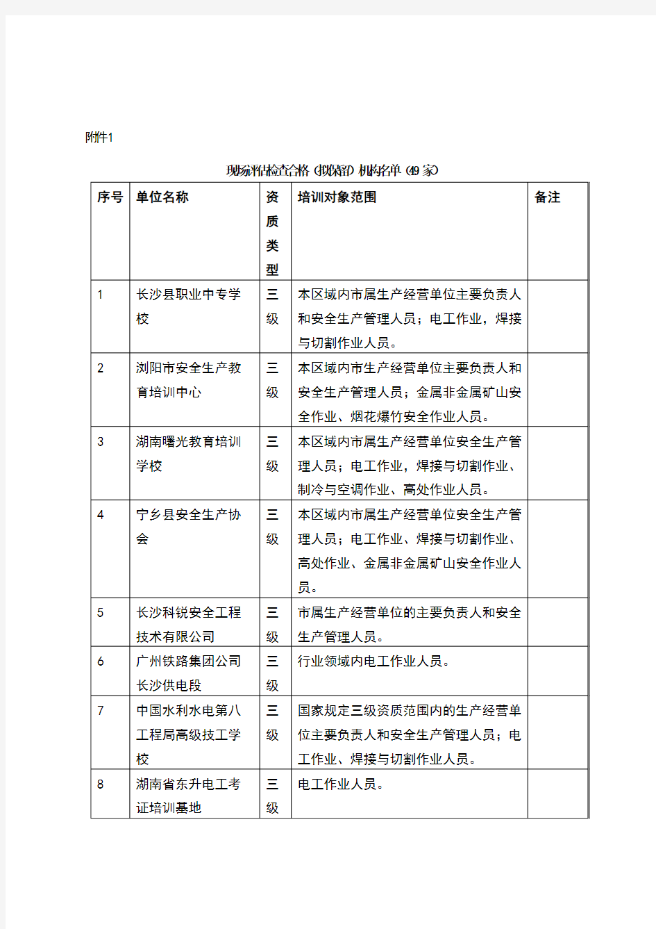 湖南省安全培训资质单位