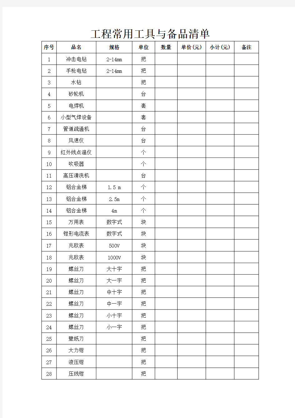 工程常用工具与备品清单