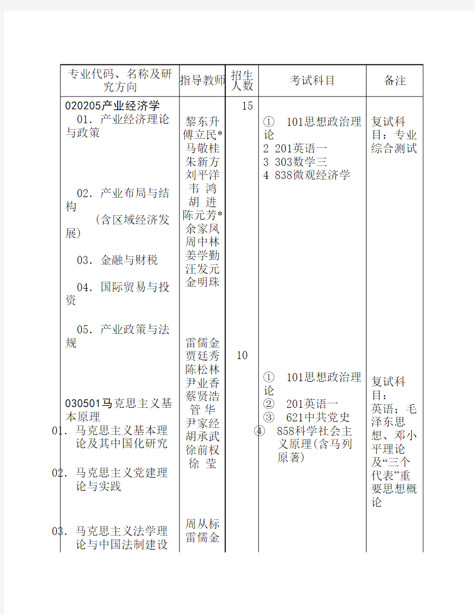 长江大学