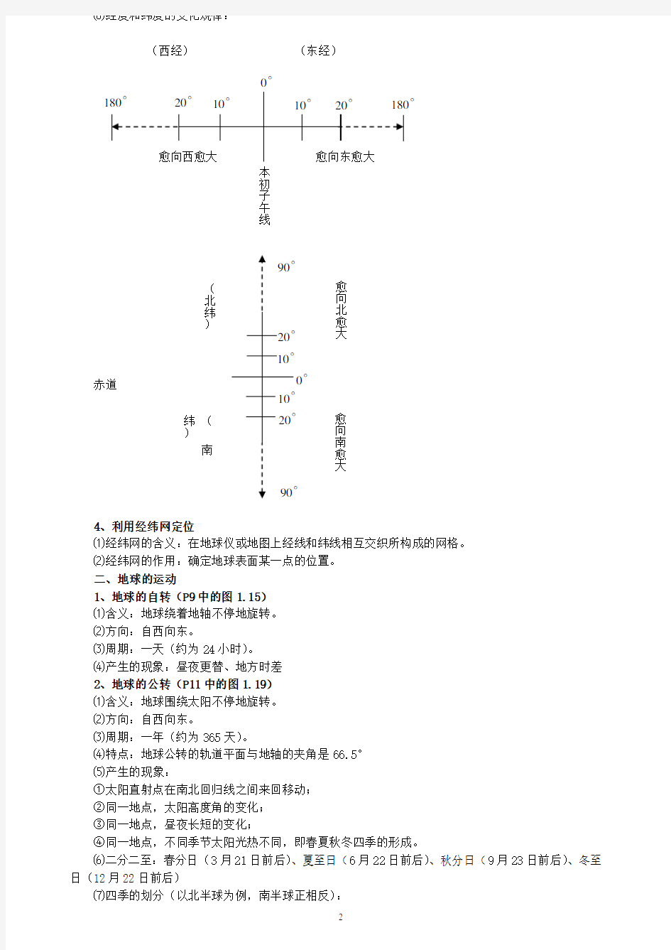 2020初中地理知识点汇总(人教版)