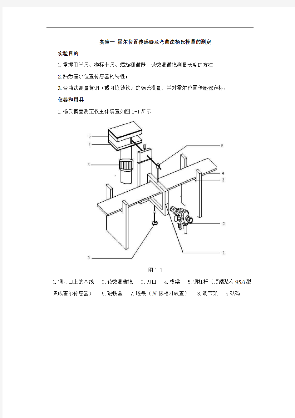 实验一霍尔位置传感器及弯曲法杨氏模量的测定