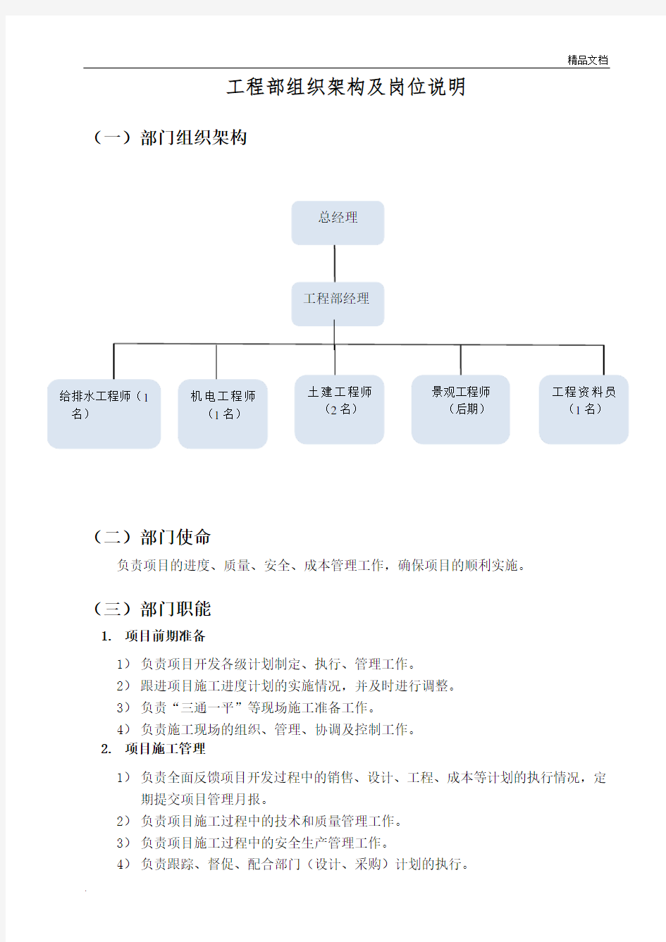 工程部组织架构及岗位说明