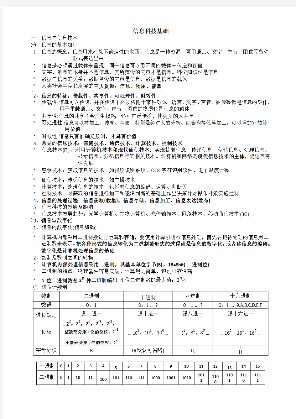 高一信息科技合格考知识点