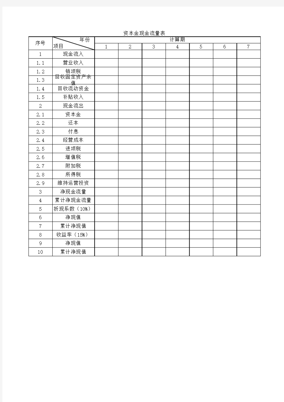 资本金现金流量表