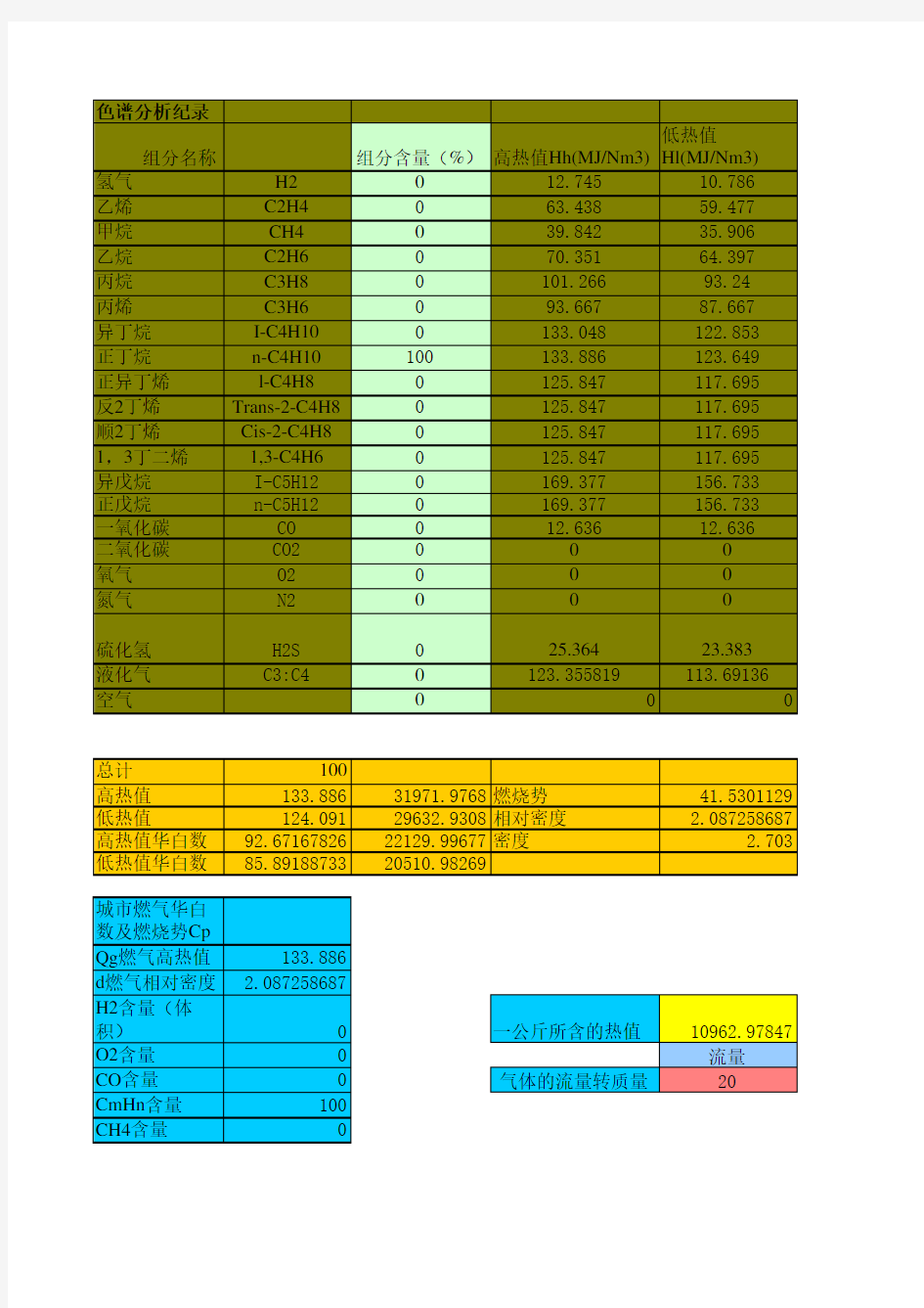 燃气气体热值密度的计算方法