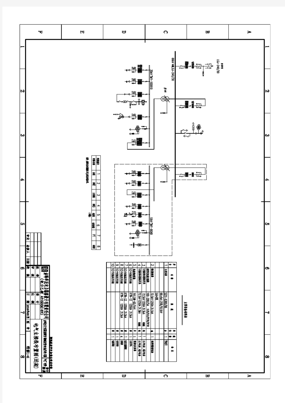 附图1-6-66kV新开地变电站电气主接线布置图(远期)