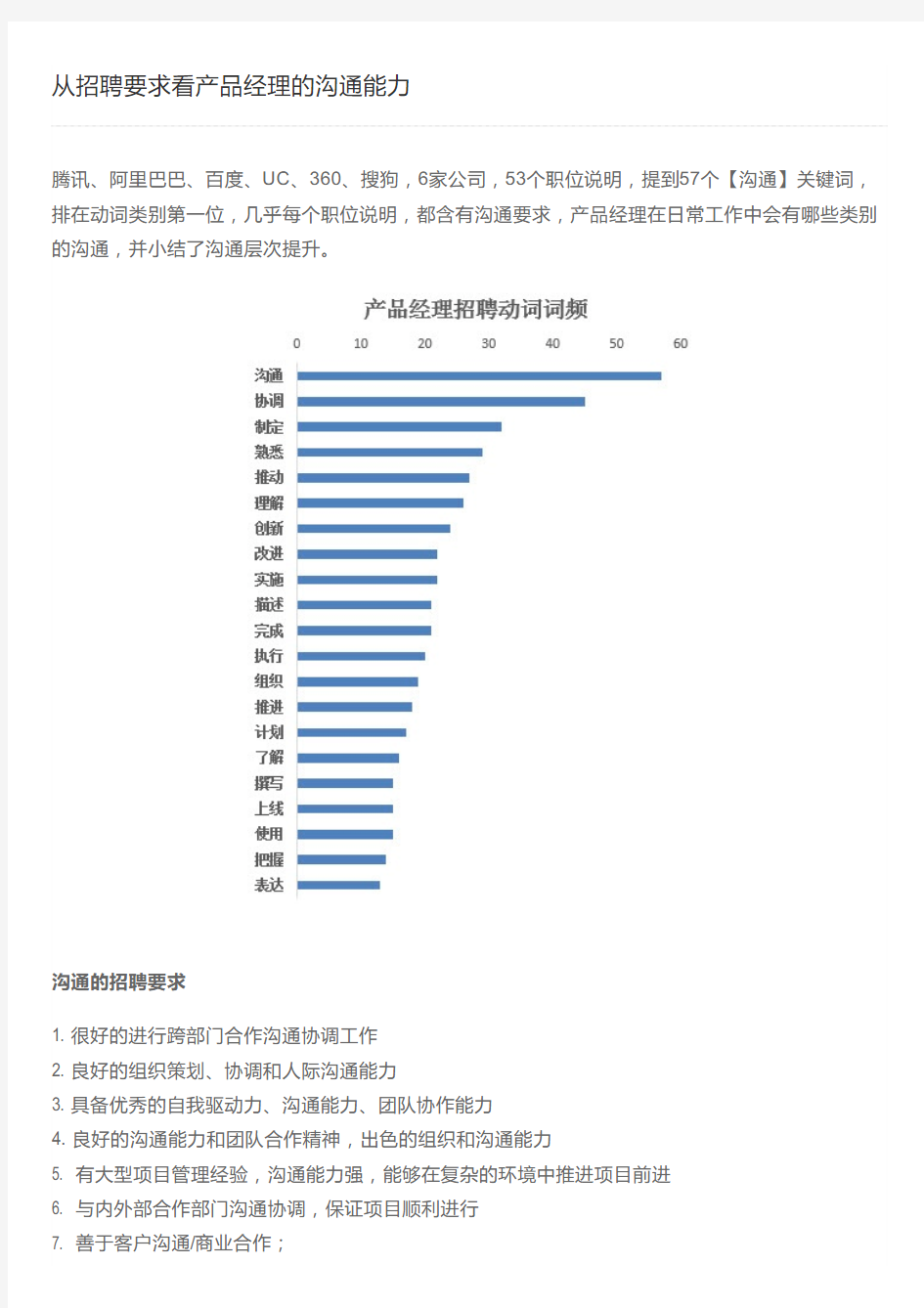 从招聘要求看产品经理的沟通能力