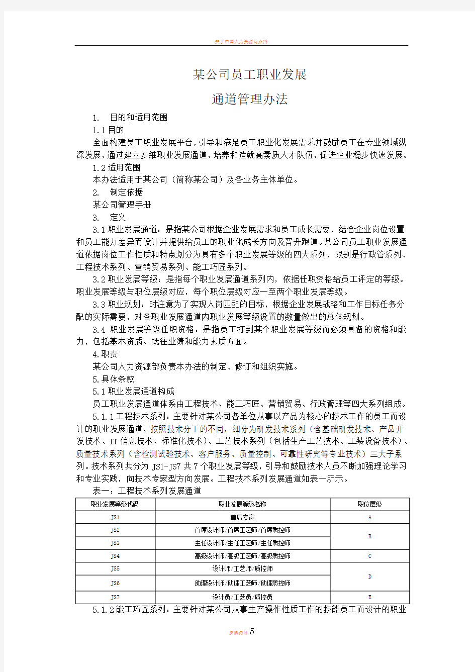 某公司员工职业发展通道管理办法