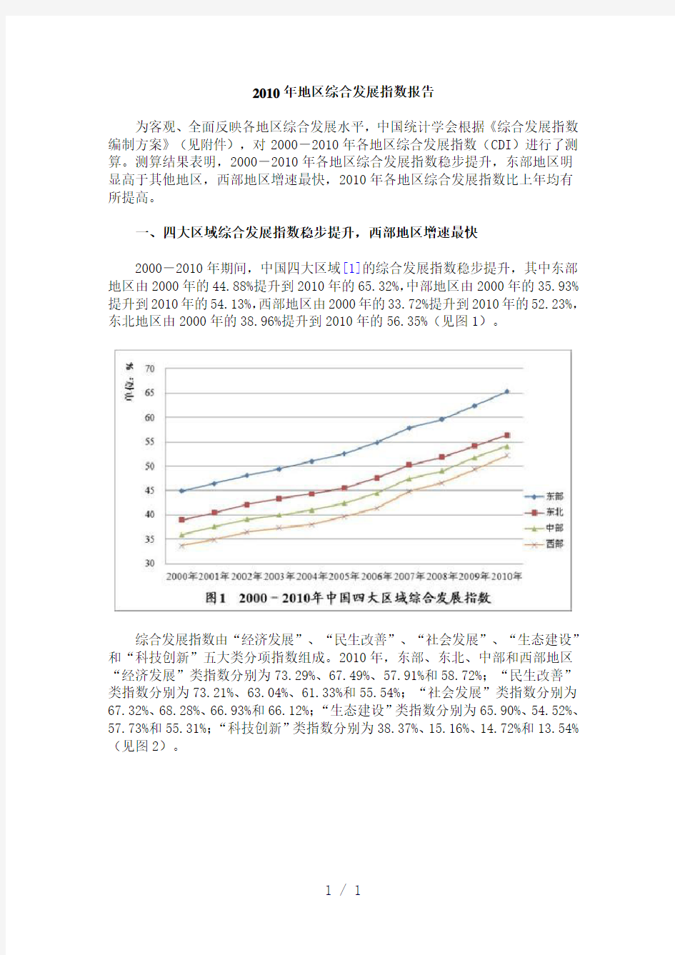 中国地区综合发展指数