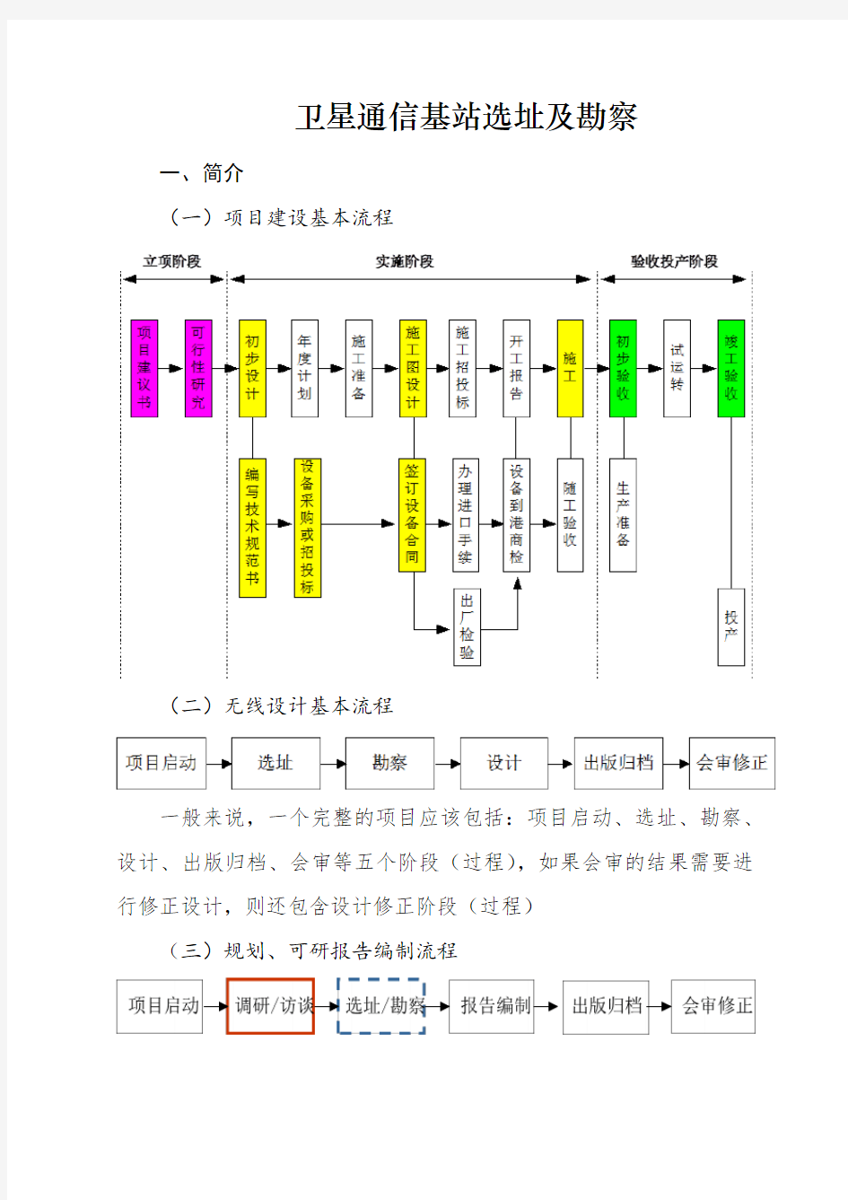 卫星通信基站选址