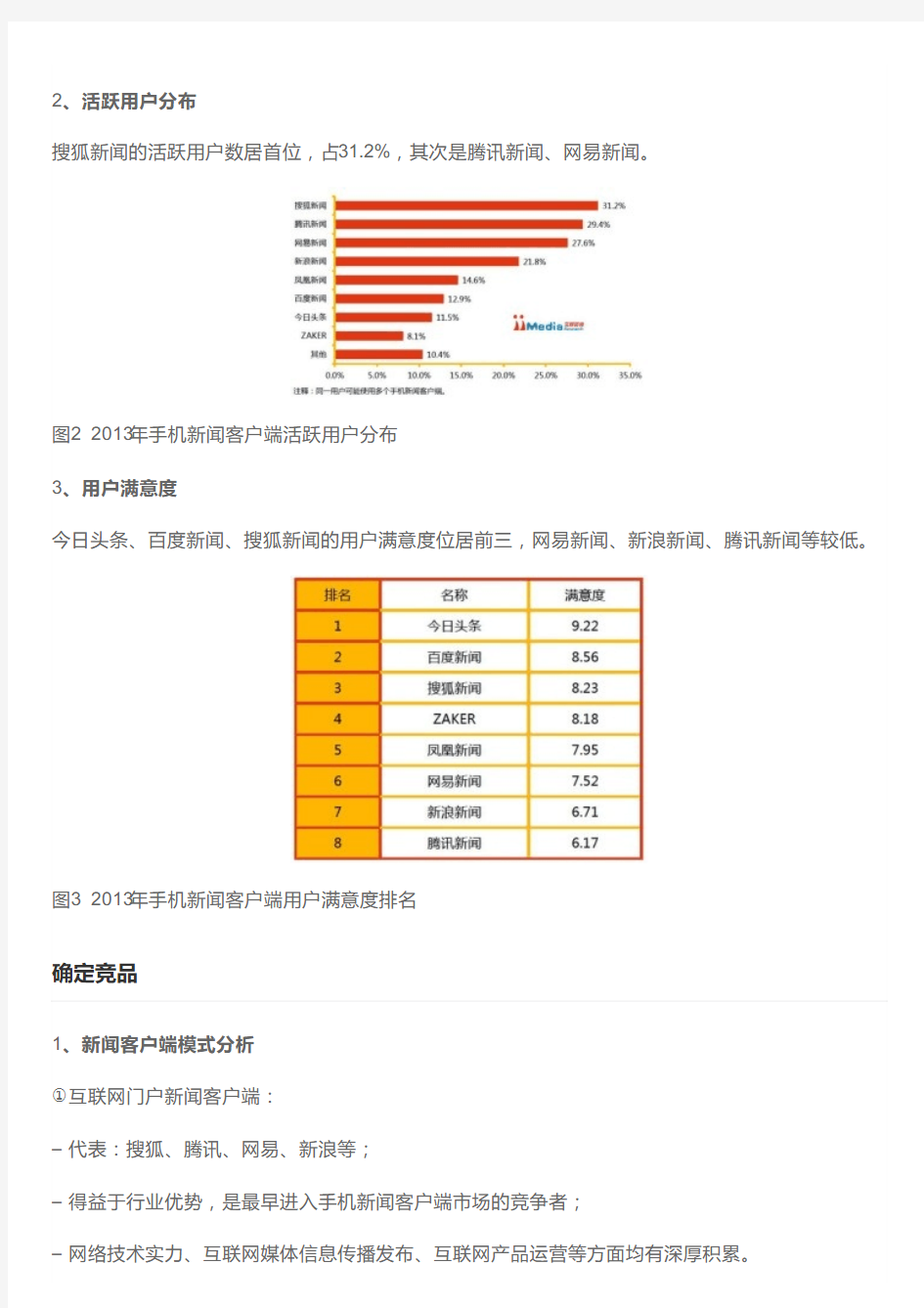 搜狐新闻客户端竞品分析报告