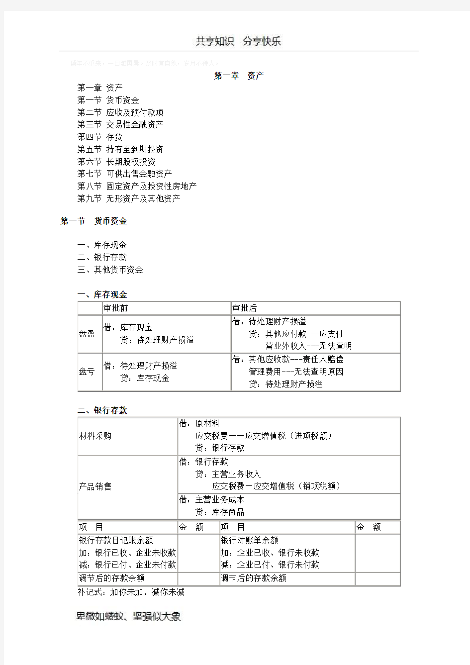 初级会计实务-资产总结