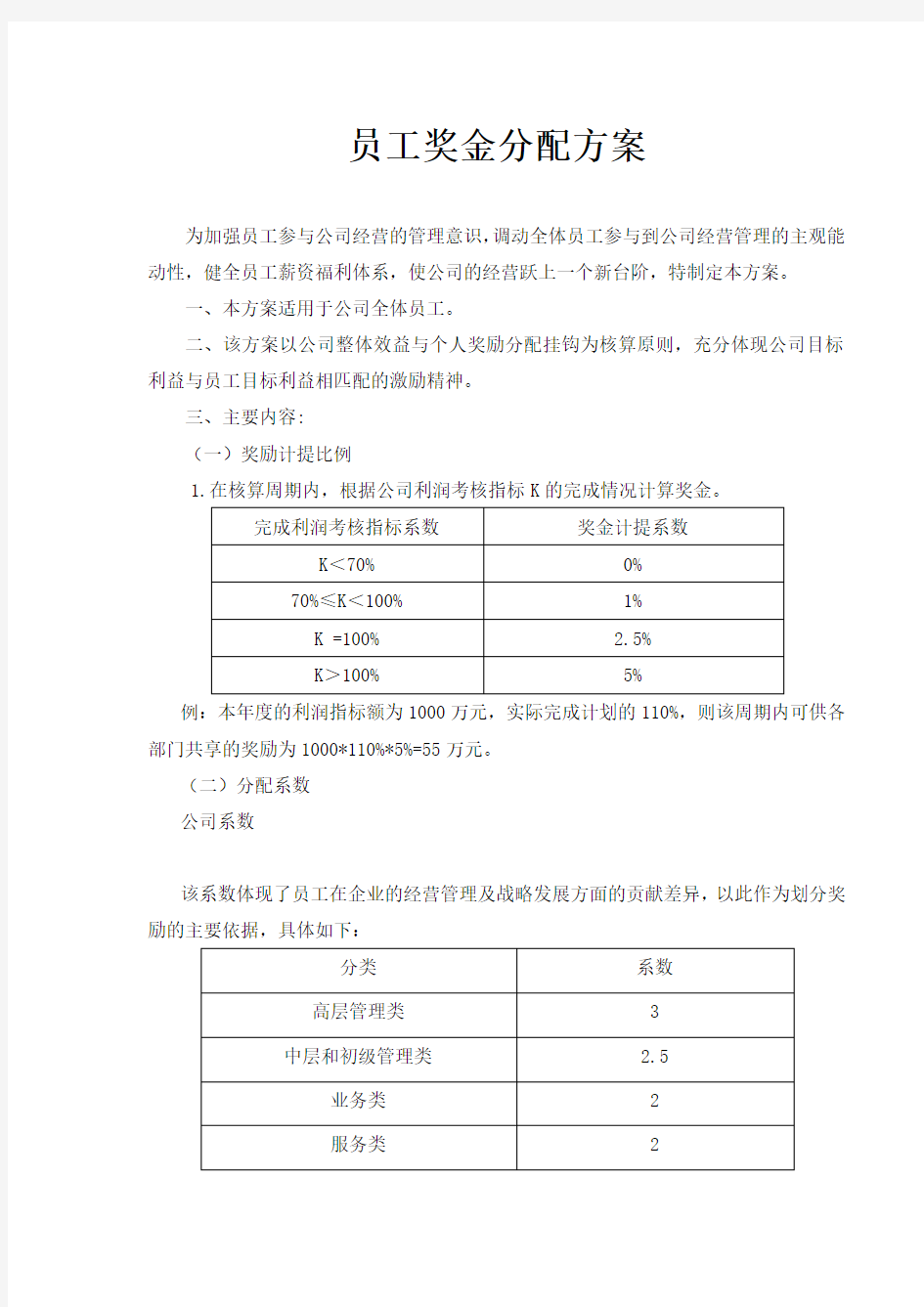 员工奖金分配方案