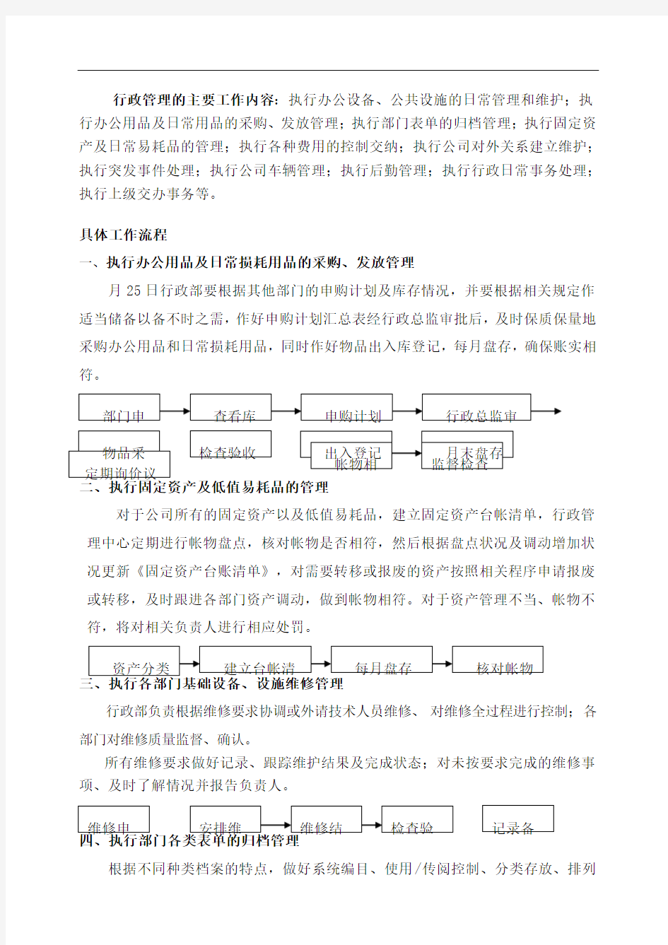 行政管理的主要工作流程