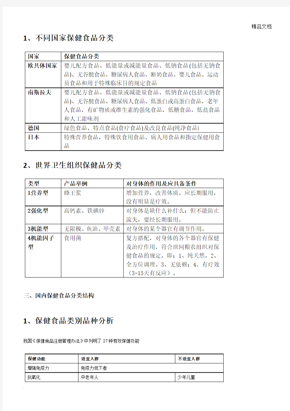 保健品的分类