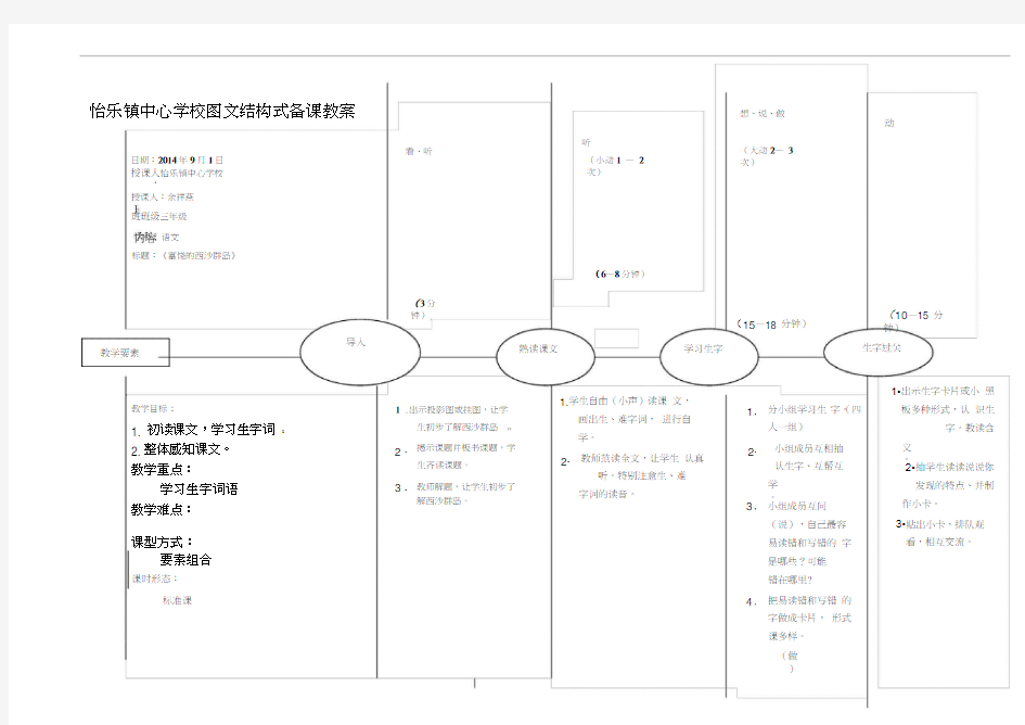 MS-EEPO图文结构式备课(20201015144801)