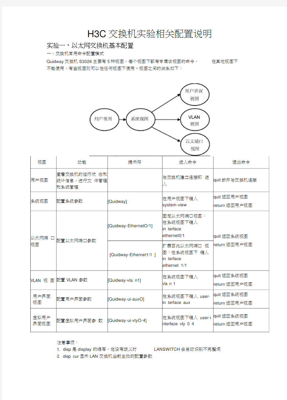 H3C交换机实验相关配置说明