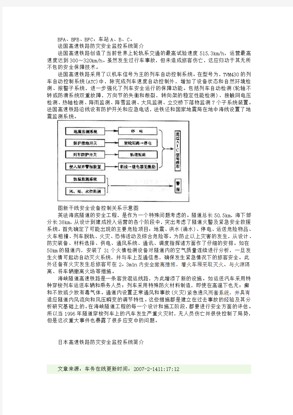 德国、法国、日本高速铁路防灾安全监控系统简介