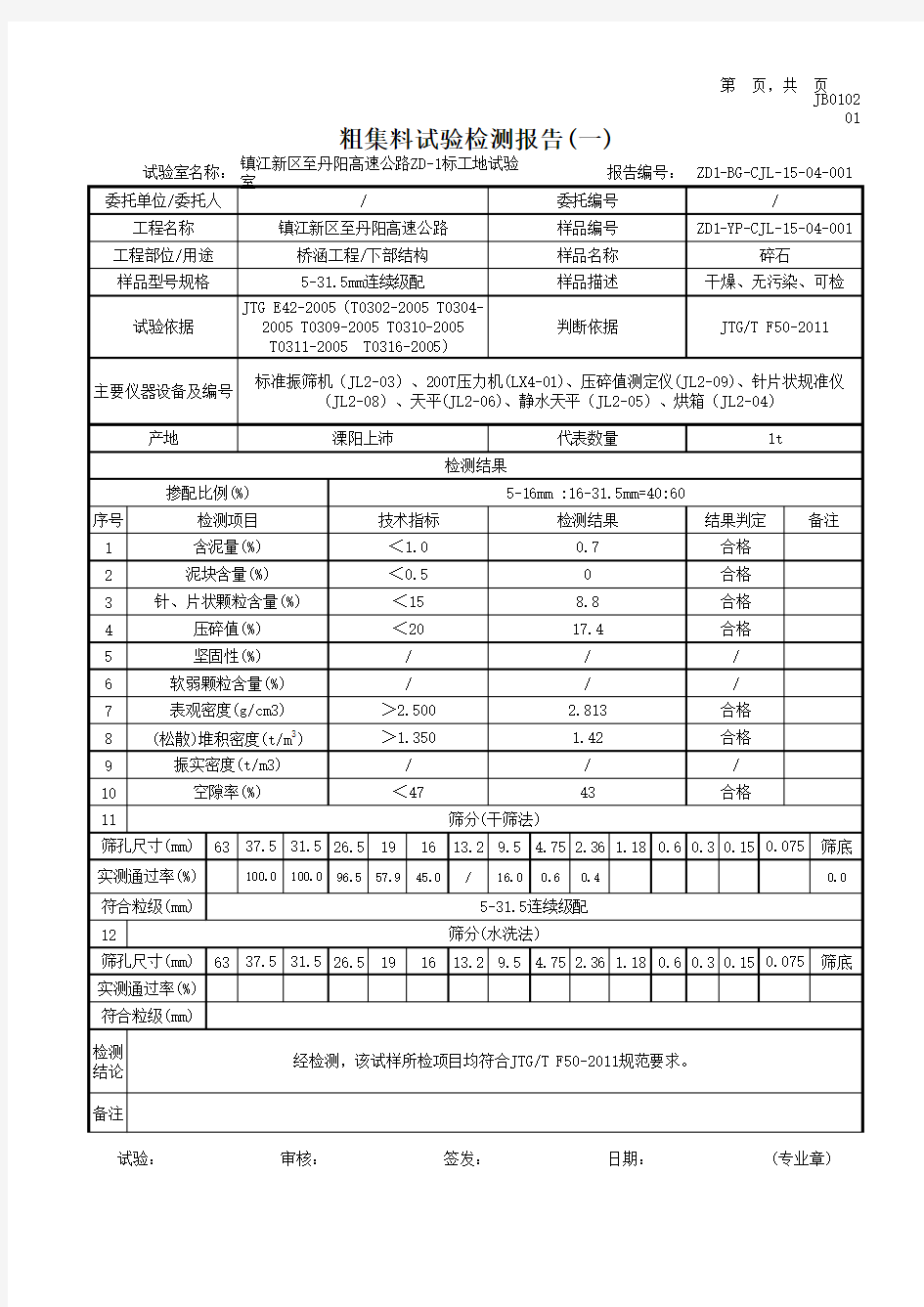 粗集料试验检测报告(一)