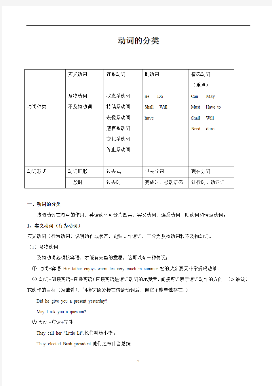 高中英语动词分类精华讲解