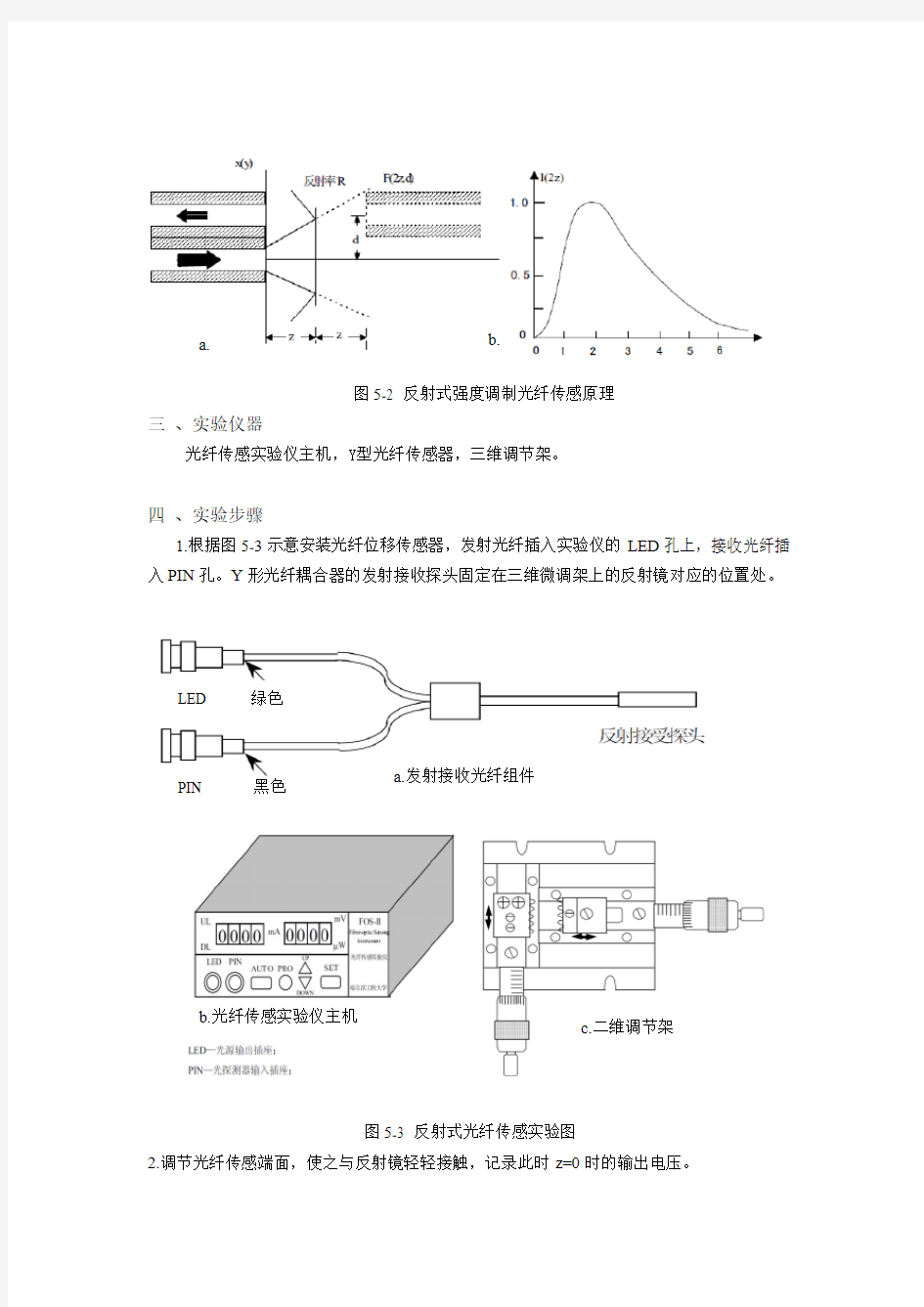 实验五反射式光纤位移传感器实验