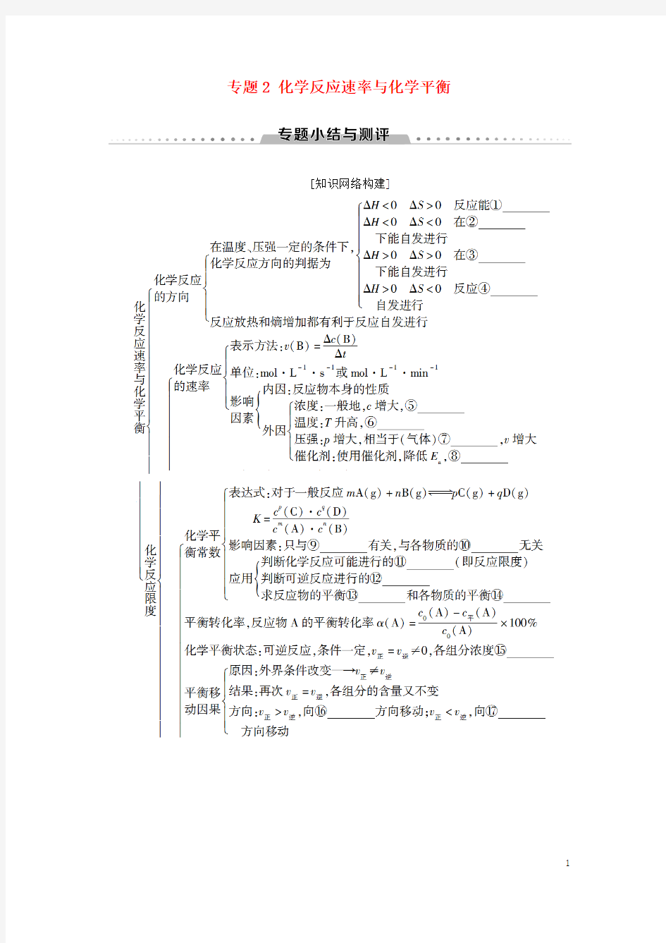 高中化学专题2化学反应速率与化学平衡专题小结与测评学案苏教版选修4