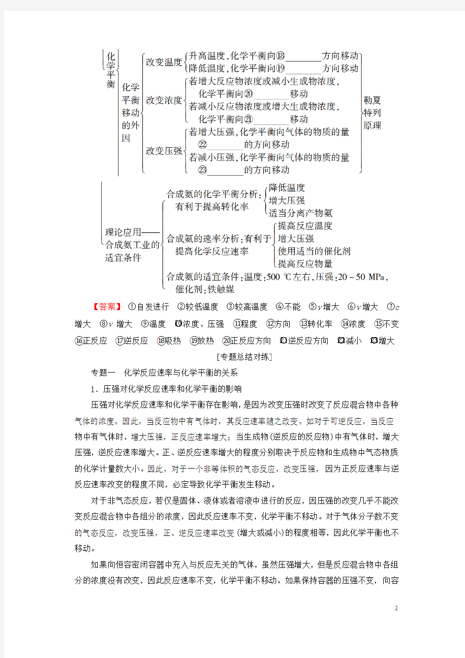 高中化学专题2化学反应速率与化学平衡专题小结与测评学案苏教版选修4