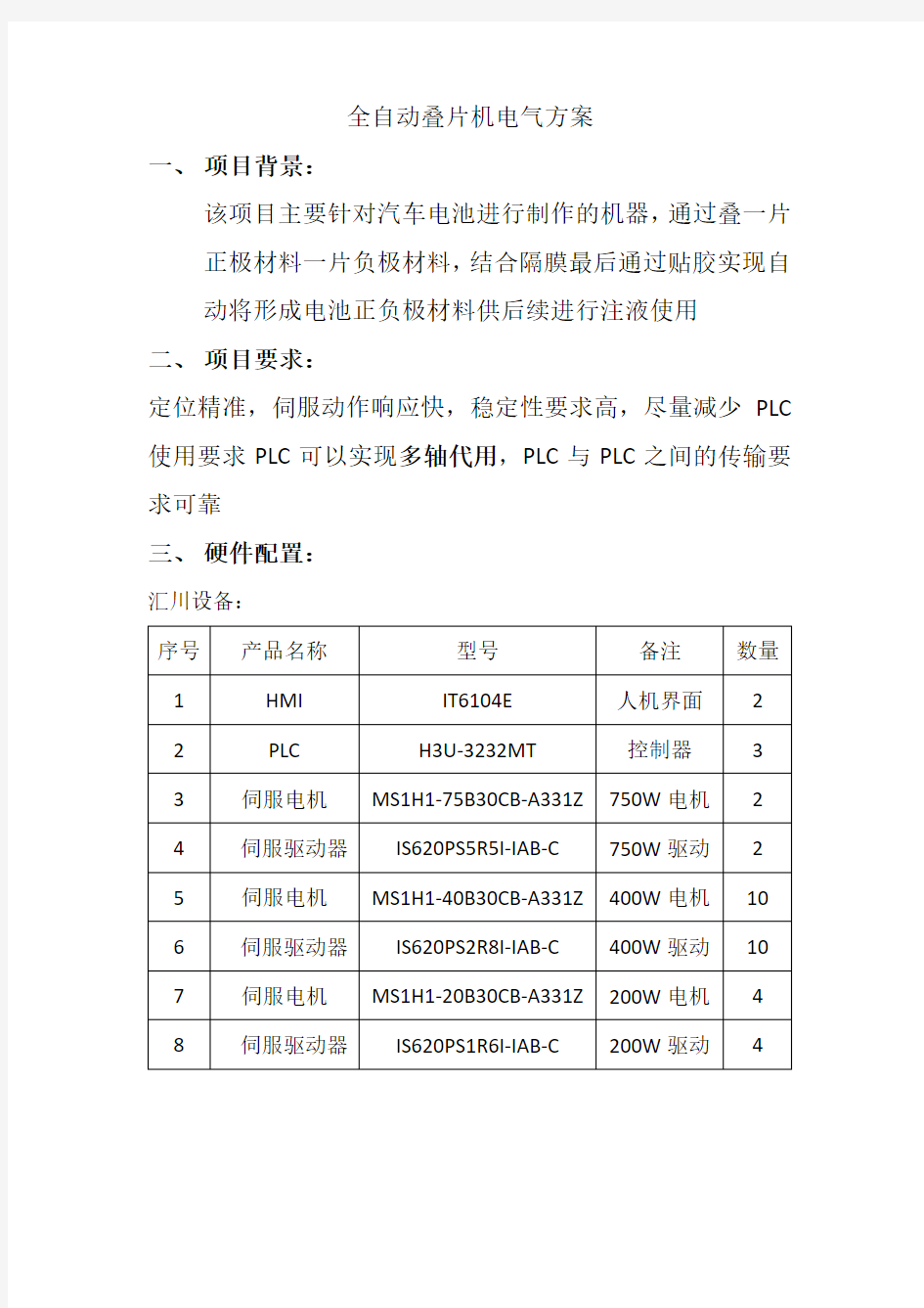 全自动叠片机 汇川伺服电机和汇川PLC的方案